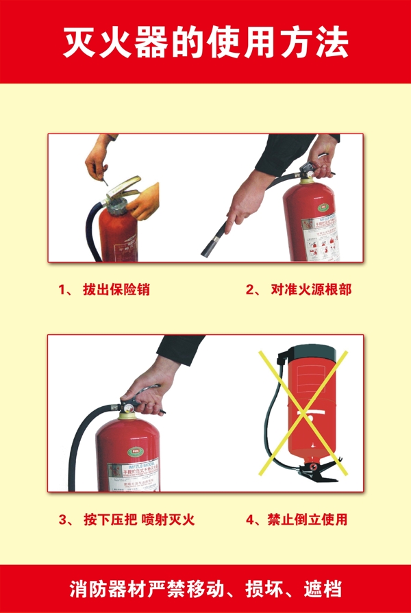 滅火器的使用方法圖片
