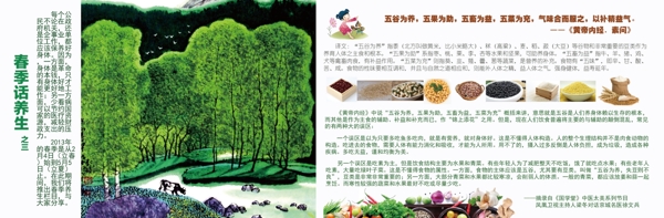 宣傳欄春季話養(yǎng)生圖片