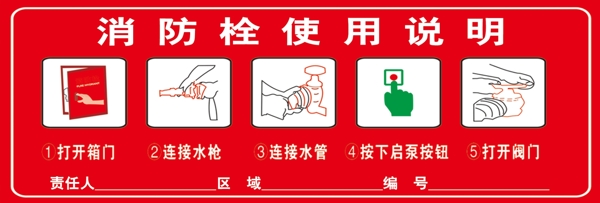 消防栓使用說明
