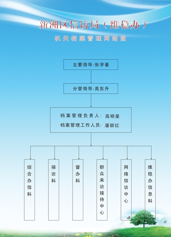 武漢市新洲區(qū)檔案圖2016