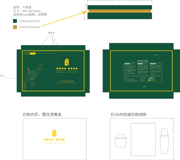 化妝品套盒