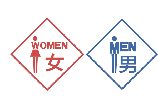 廁所標志