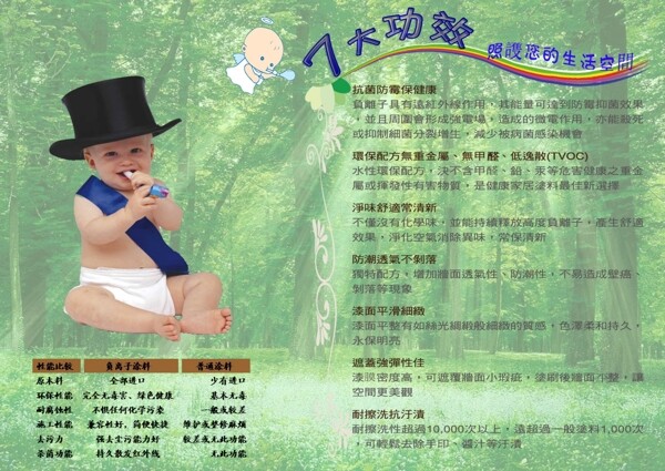 負(fù)離子涂料圖片