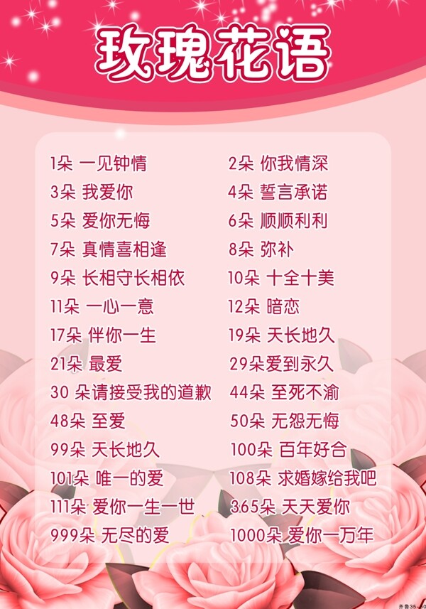 玫瑰花語圖片