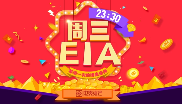 EIA金融海報(bào)