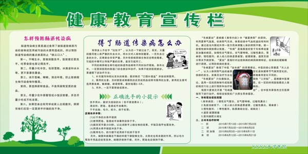 健康教育宣傳欄展板