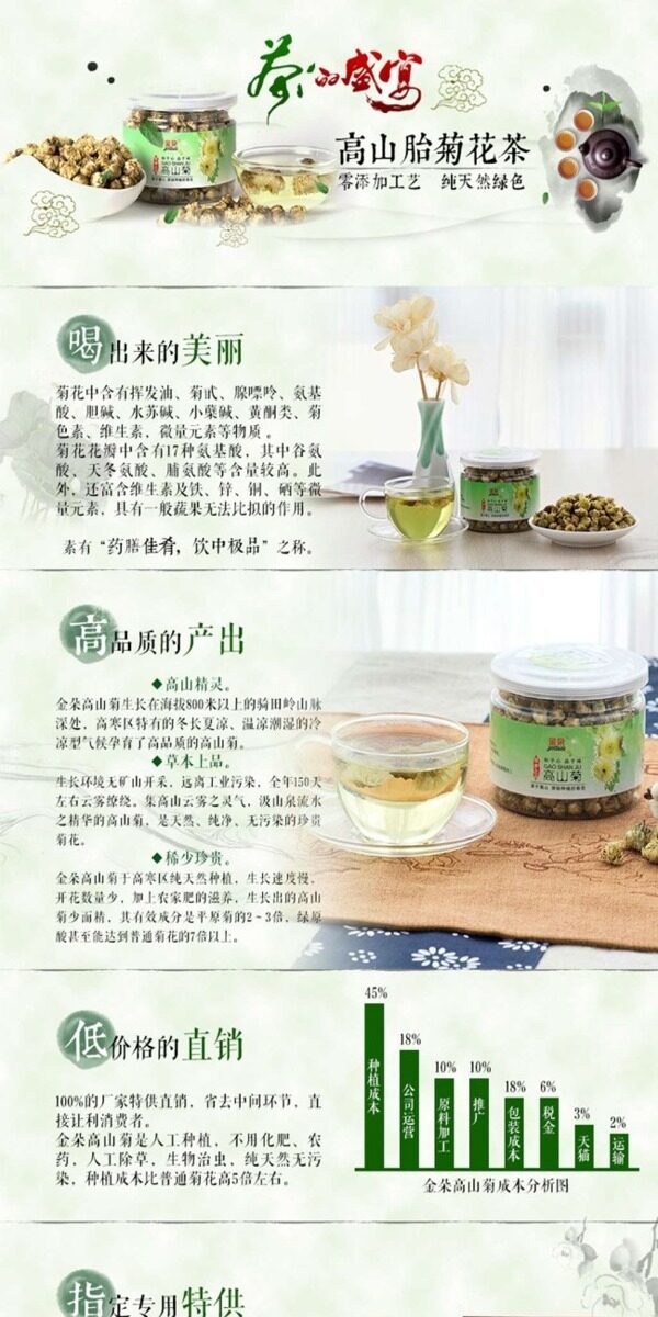 茶葉詳情頁ideapie49