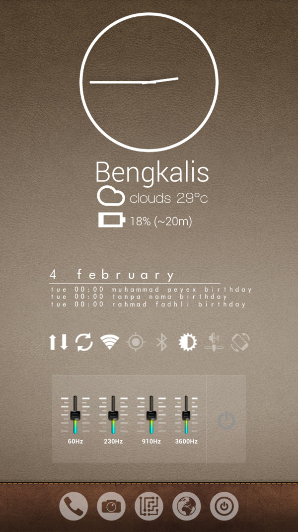 minimaloptimal