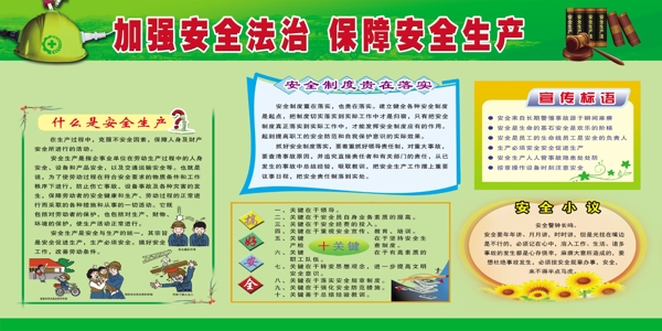 2015年安全生產(chǎn)展板圖片