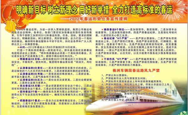 春运版报图片