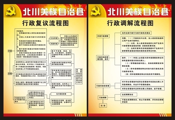 制度牌
