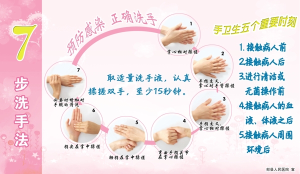 医护人员最新7步洗手图片