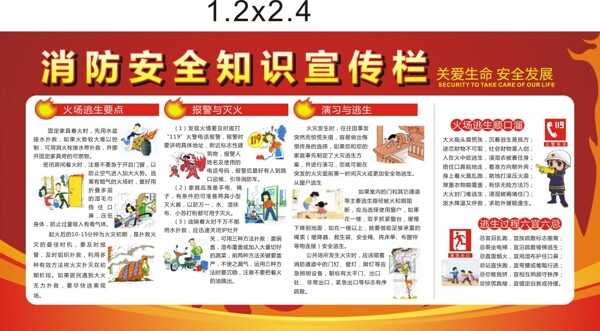 消防安全知识宣传栏