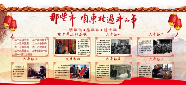 咱東北過年的事