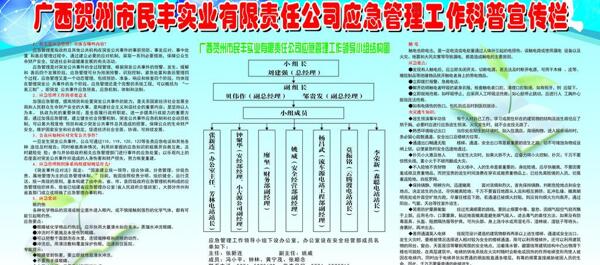 宣傳欄圖片