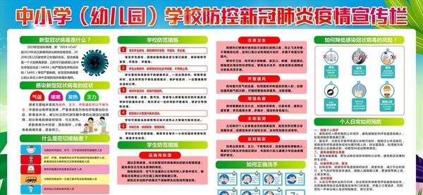 校園預(yù)防防控新冠肺炎
