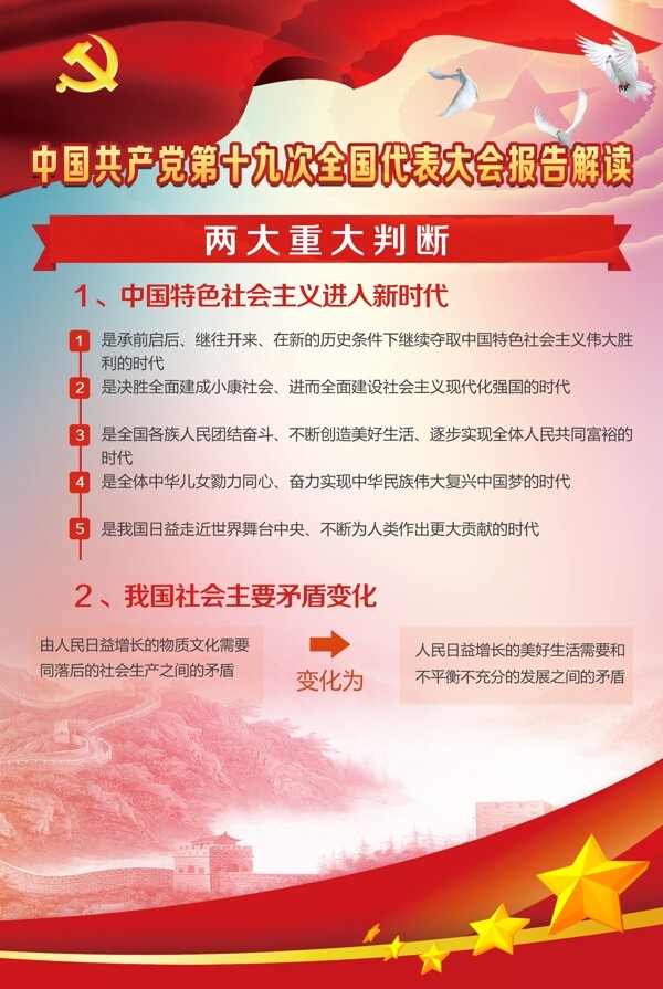 解讀3