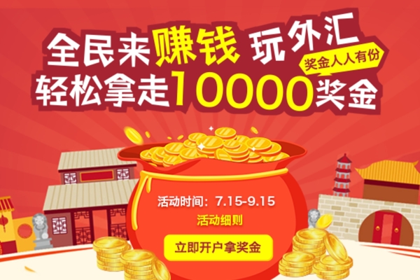 外匯投資banner