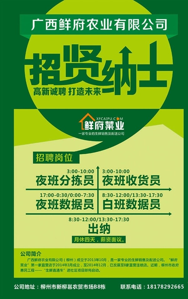 招聘海報(bào)
