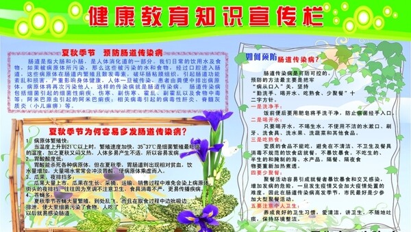 健康知識宣傳圖片