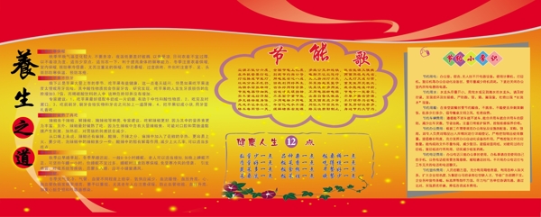 節(jié)能節(jié)約宣傳欄圖片