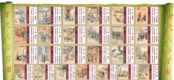 中国古代风俗展板图片