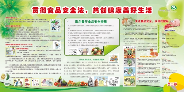 食品安全宣傳欄圖片