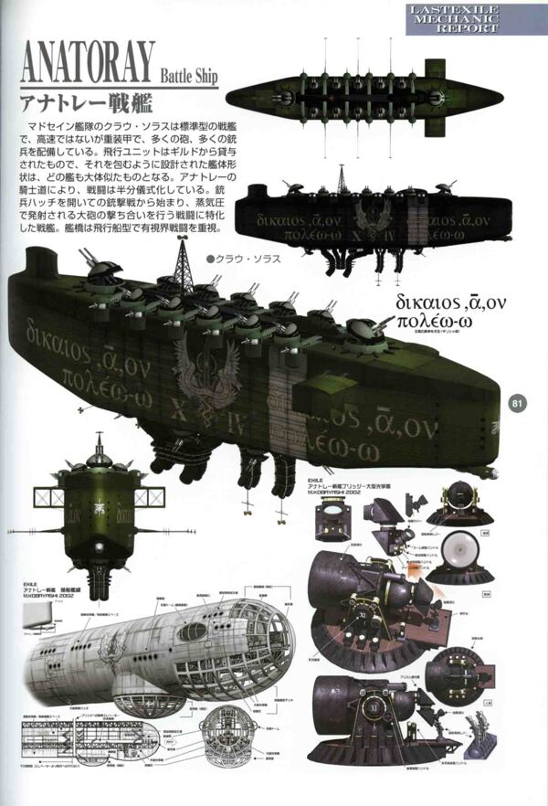 战舰模型系列下载