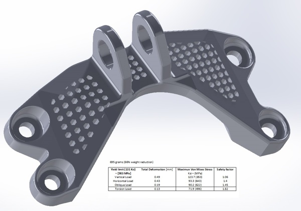 strainerbracket