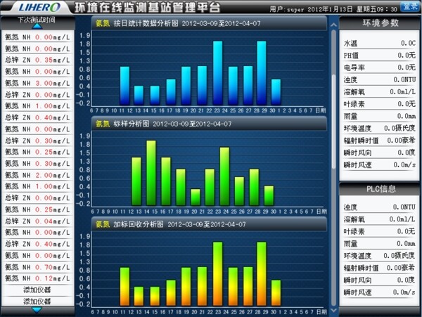 ui界面軟件設(shè)計(jì)圖片