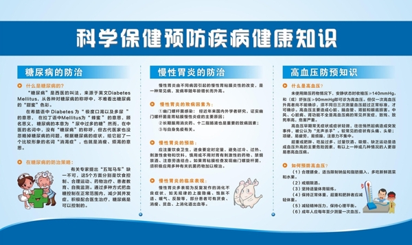 疾病科普