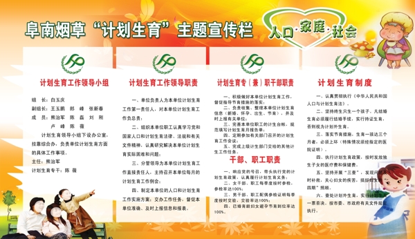 計(jì)劃生育展板圖片