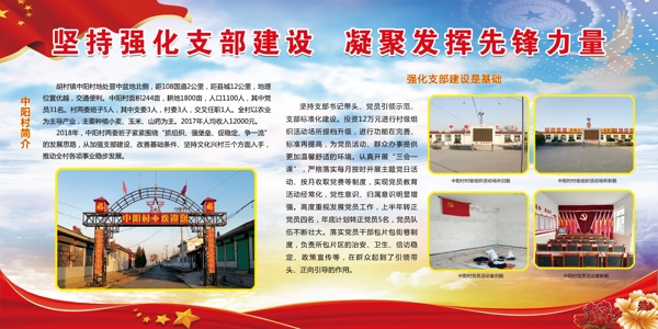 黨建版面