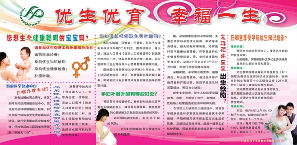 計劃生育展板圖片