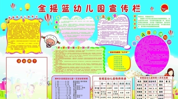 幼兒園宣傳欄圖片