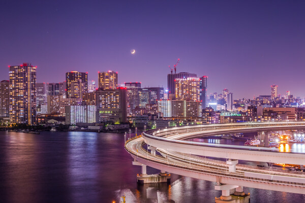 美丽的繁华城市夜景图片