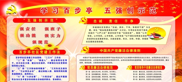 學習百步亭五強創(chuàng)示范