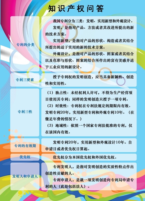 海报