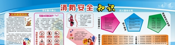 消防安全知識(shí)宣傳欄圖片