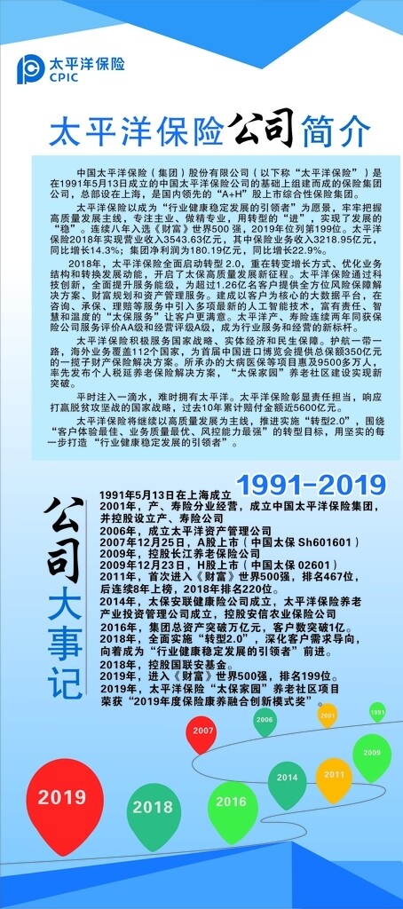 公司簡(jiǎn)介