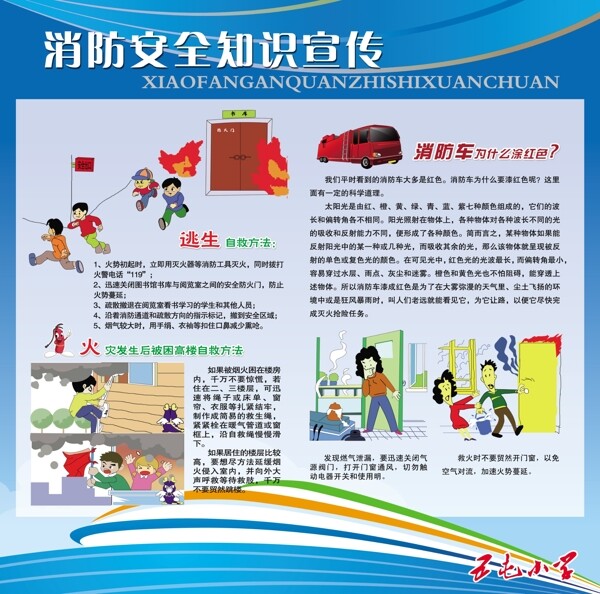 消防安全知識宣傳圖片