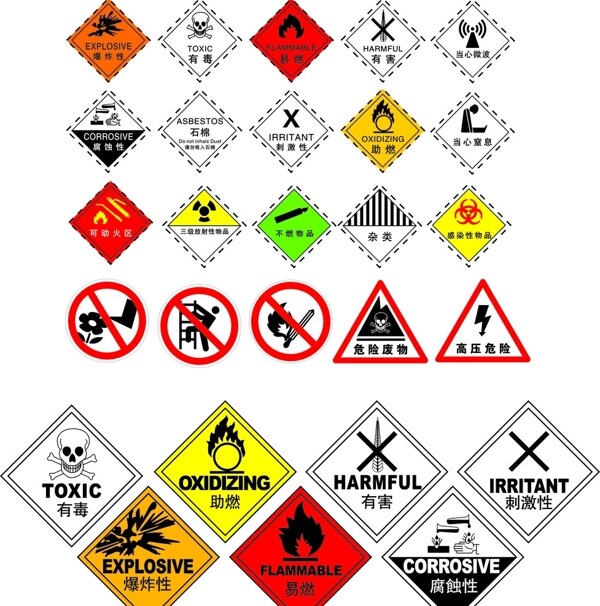 危险化学标志图片