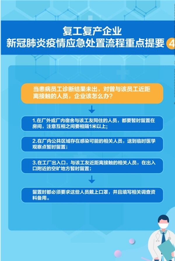 防控疫情复工复产流程图