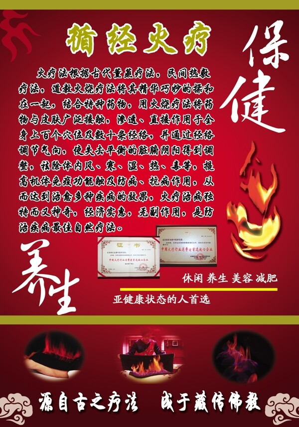 火療展板圖片