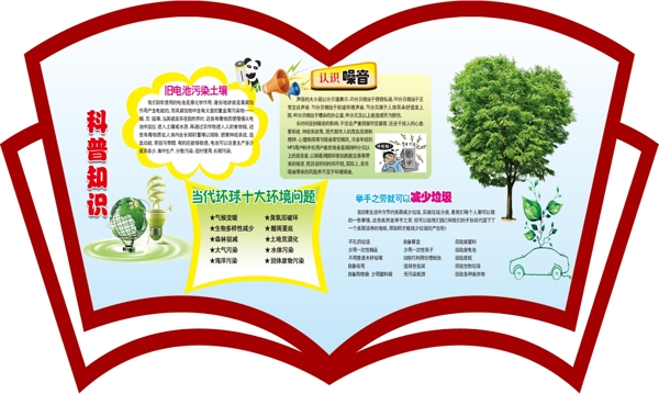 科普