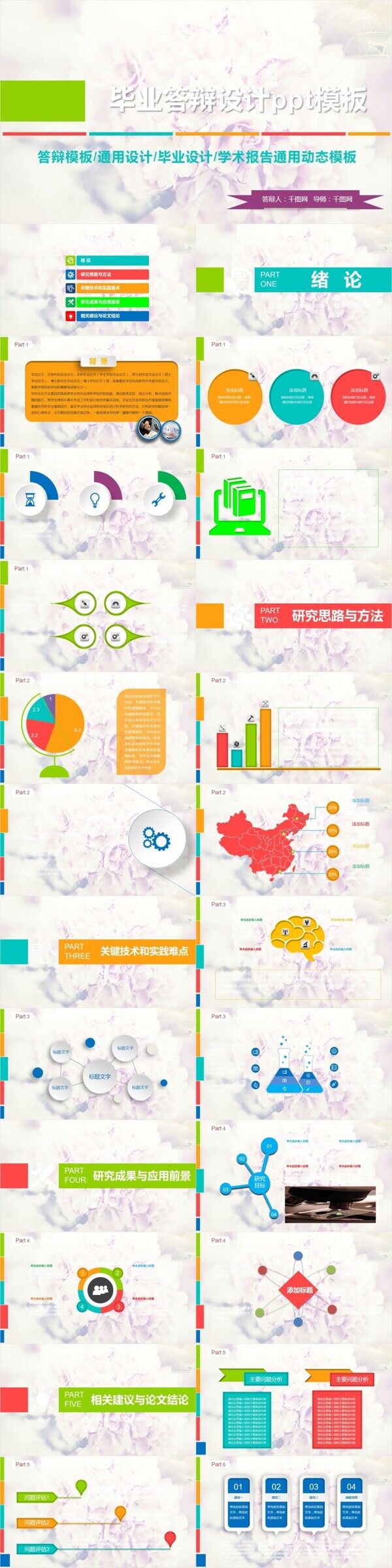 畢業(yè)答辯設(shè)計(jì)ppt模板
