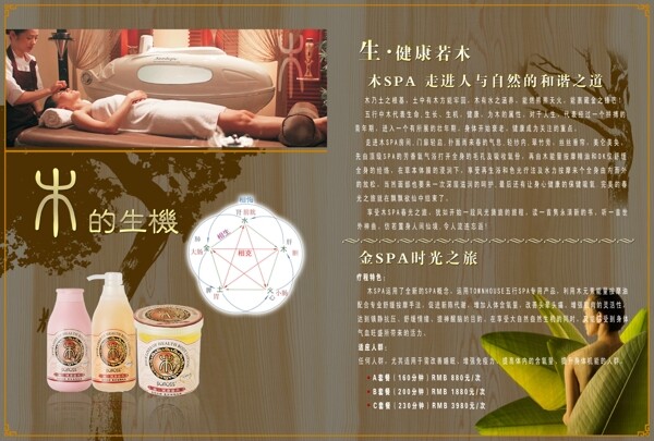 木療養(yǎng)生圖片