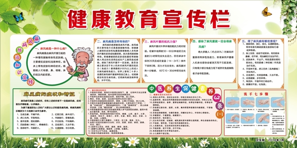 健康教育宣傳欄