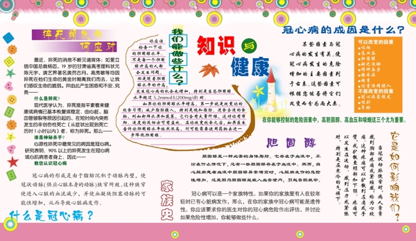 知識與健康展板圖片