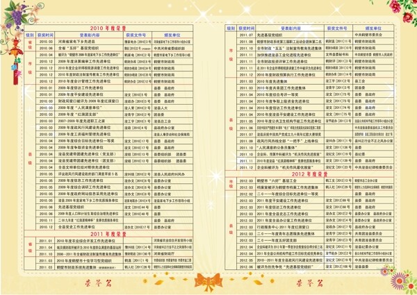 榮譽(yù)冊(cè)內(nèi)容圖片